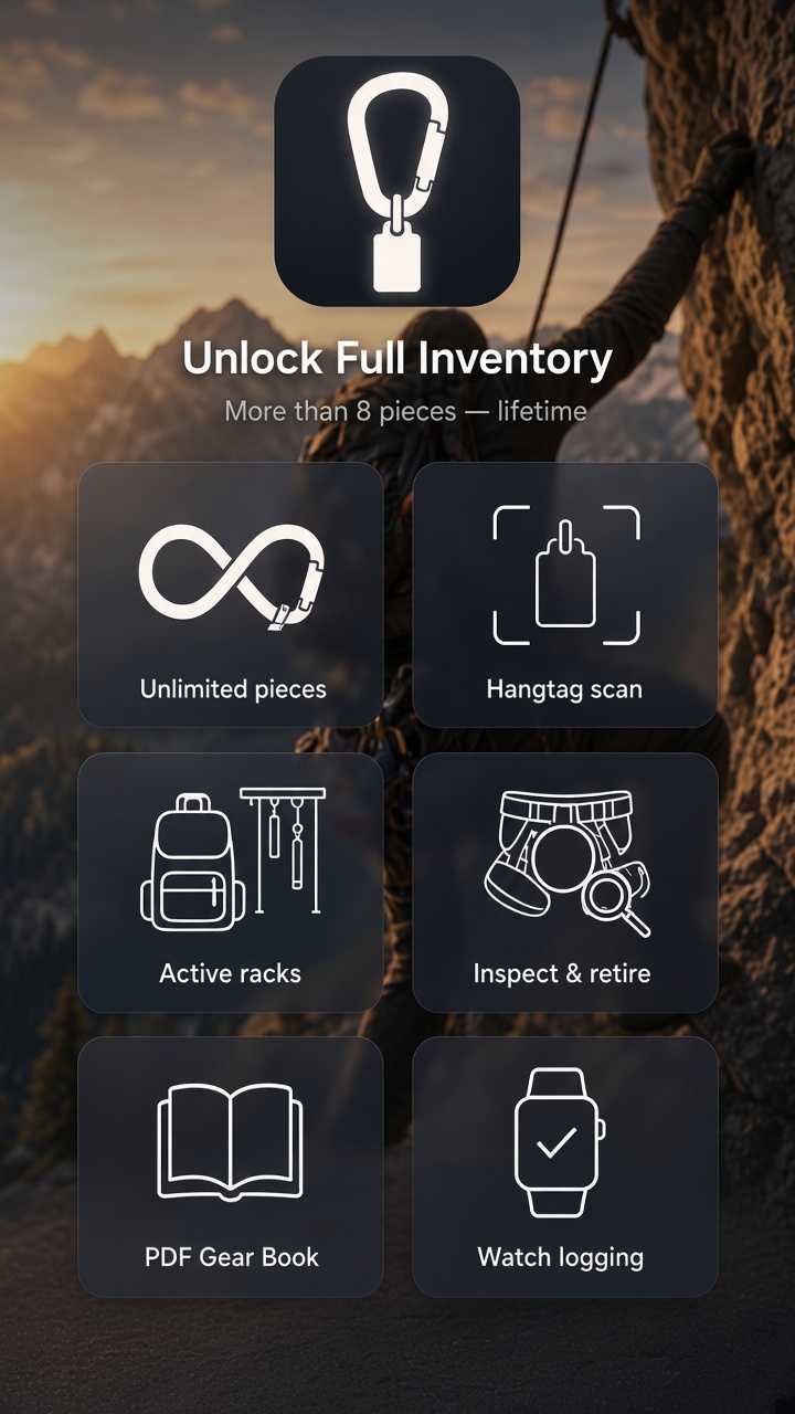 Unlock Full Inventory: unlimited pieces, hangtag scan, active racks, inspect and retire, PDF Gear Book, and Watch logging